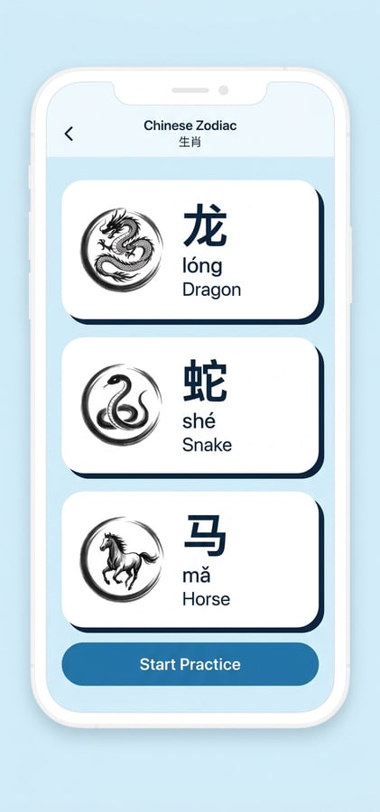 LingoIsland Zodiac island example